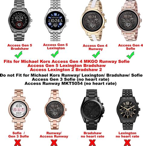 michael kors bradshaw access plum band replacement|Compatible with Michael Kors Access Gen 5 Bradshaw/Lexington .